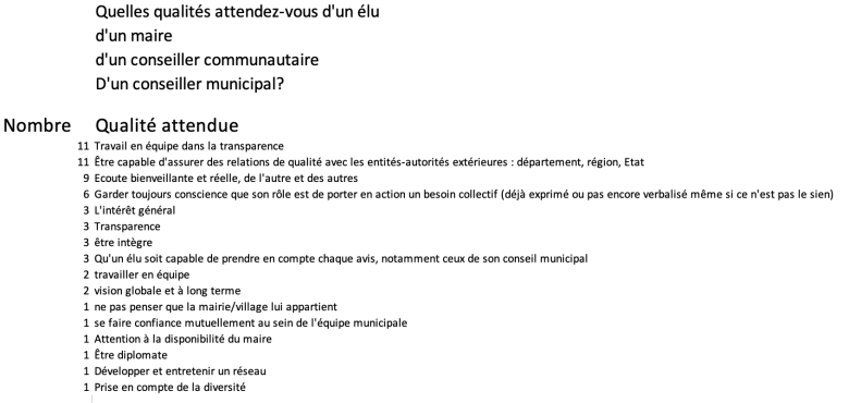 image qualites_attendues.png (0.1MB)